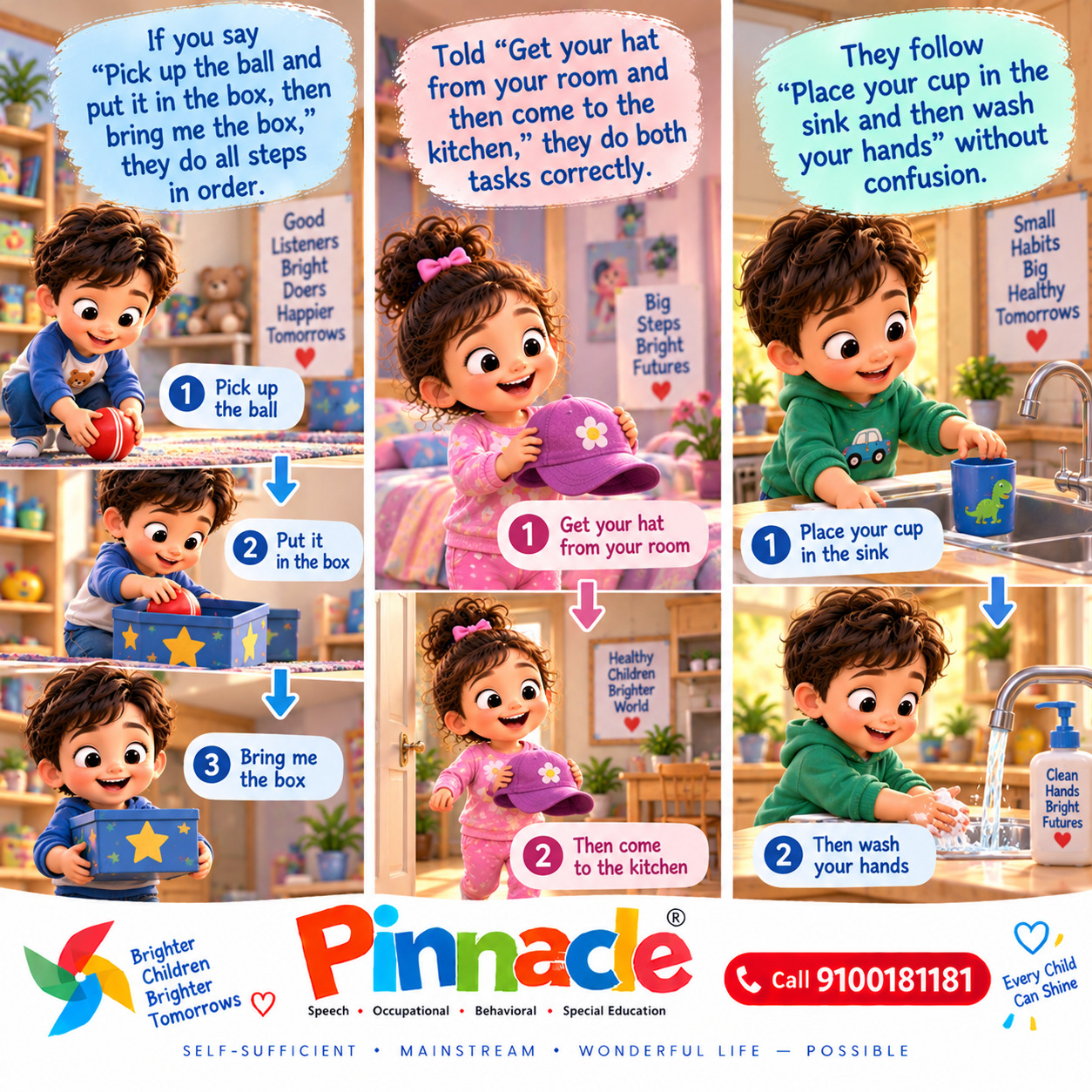 Example illustration for assessment topic: Multi-step instructions