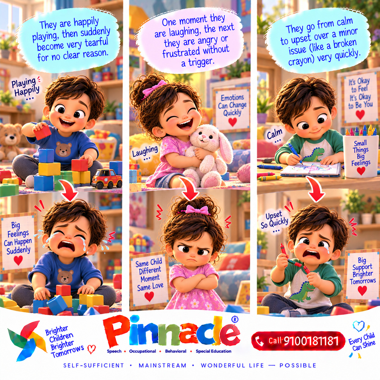 Example illustration accompanying: Does the child have sudden mood changes?