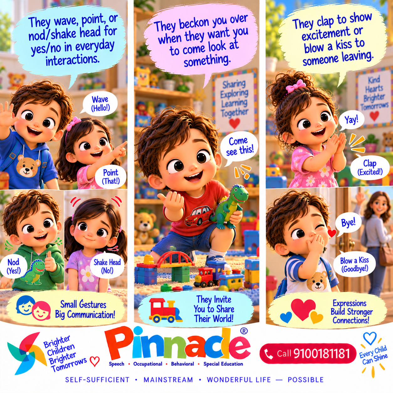 Example illustration accompanying: Does the child use gestures to communicate?