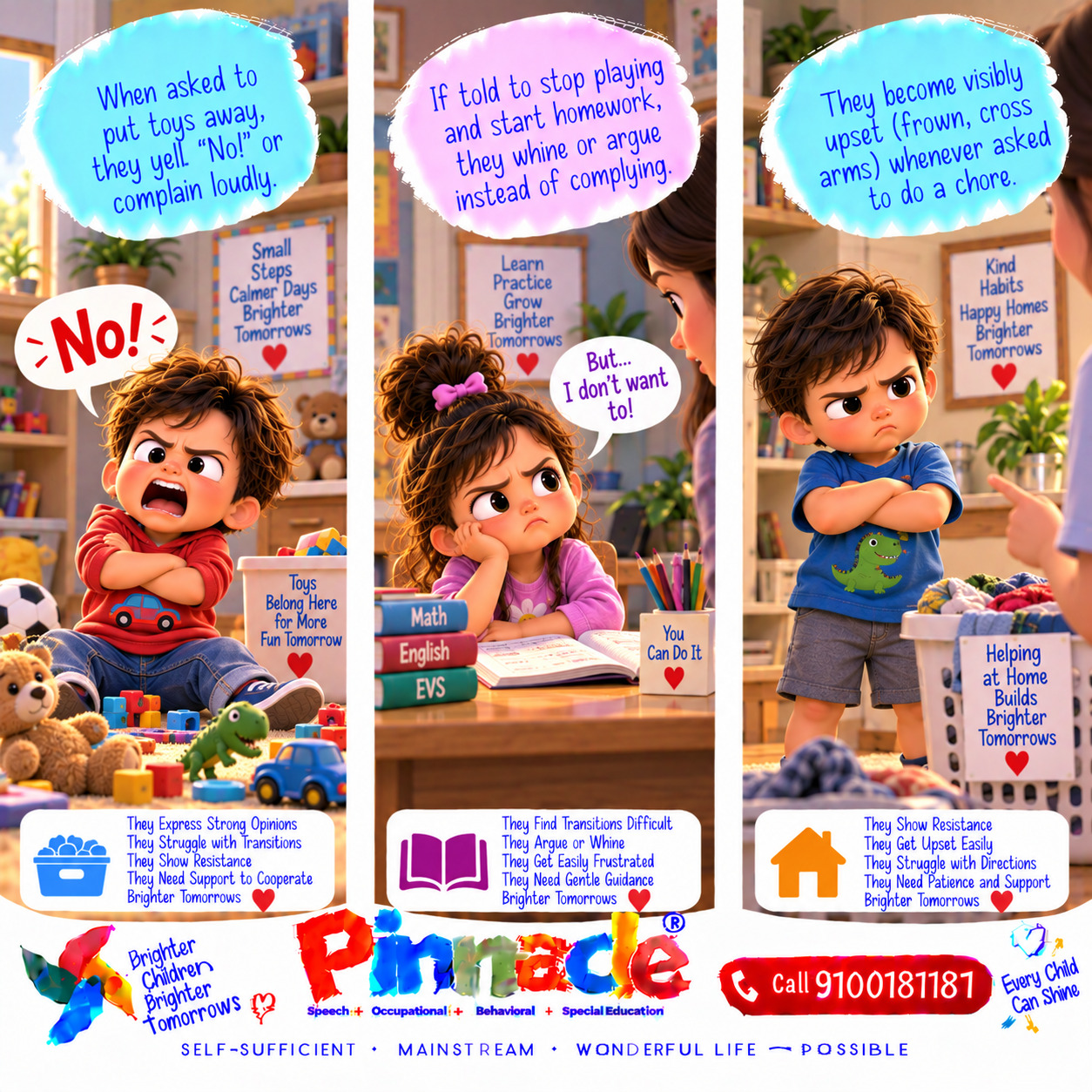 Example illustration for assessment topic: Instructions Compliance