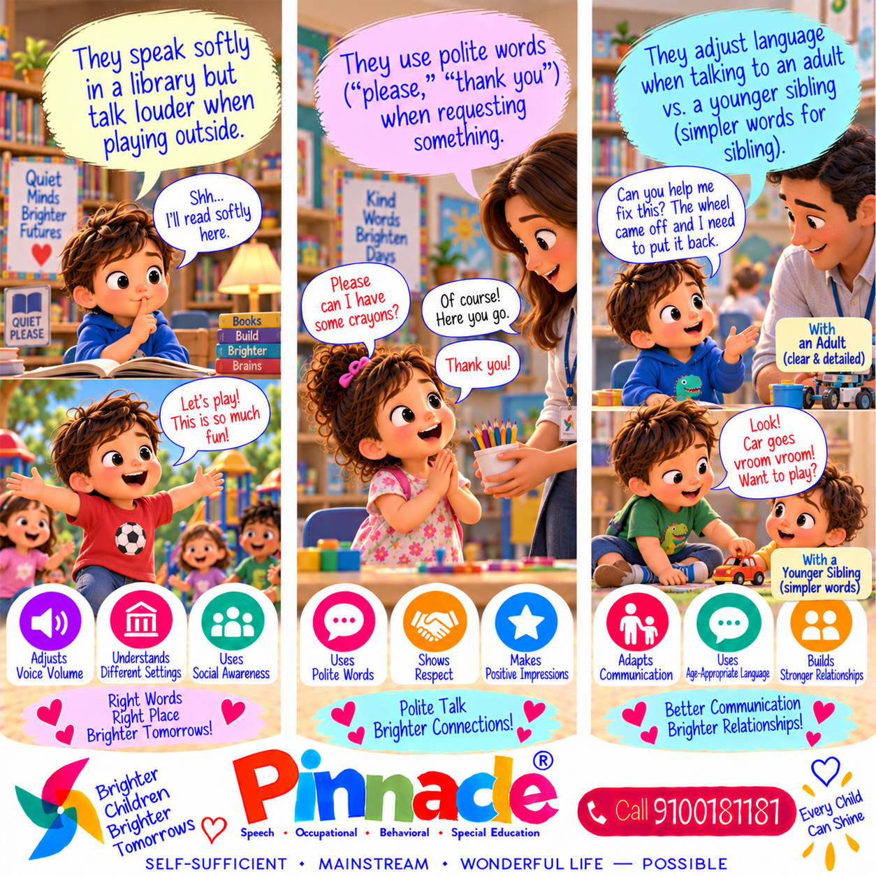 Example illustration for assessment topic: Contextual Language Use