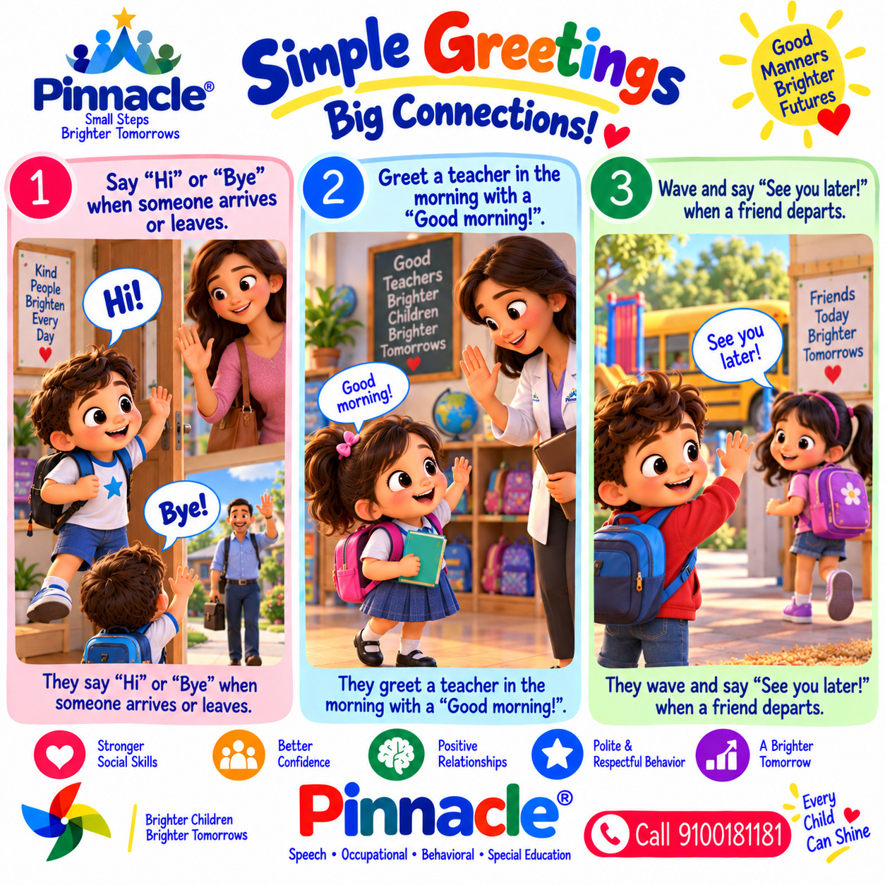 Example illustration accompanying: Can the child use appropriate greetings (e.g., 'hello,' 'goodbye')?