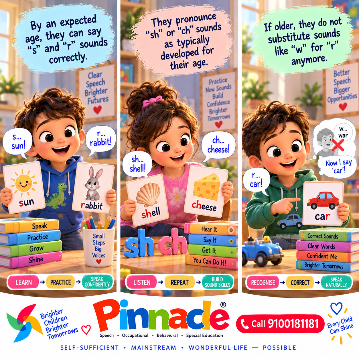 Example illustration accompanying: Can the child produce clear sounds for age-appropriate words?