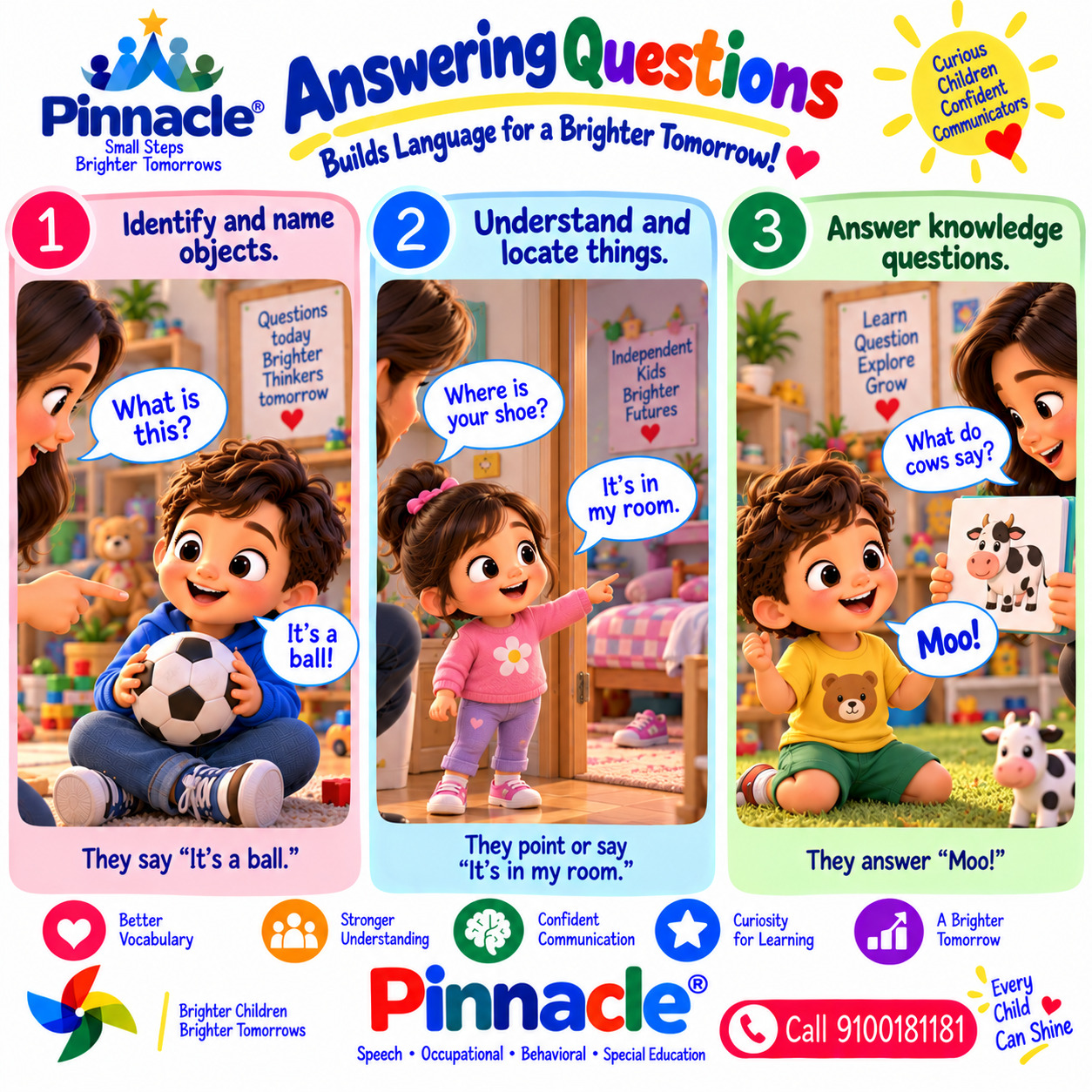 Example illustration for assessment topic: Inquiry