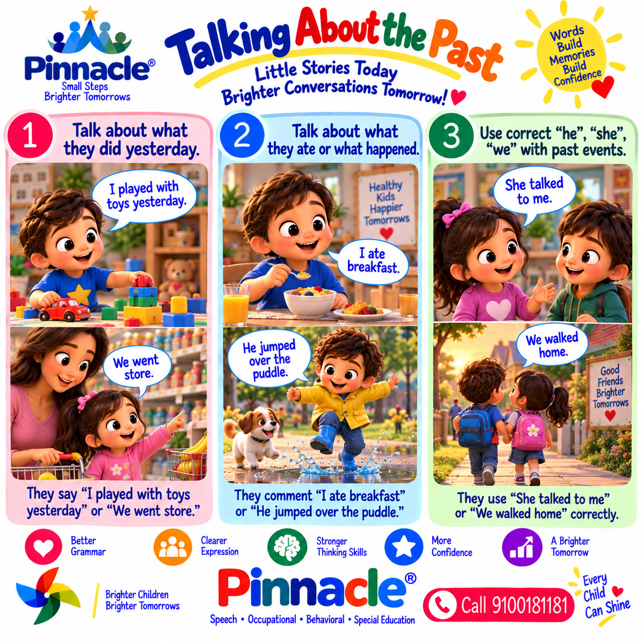 Example illustration for assessment topic: Past Tense Usage