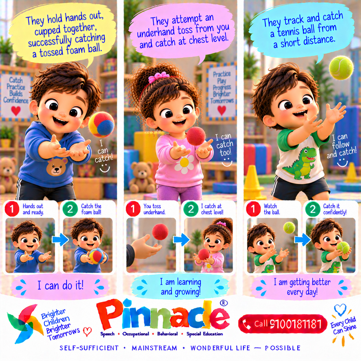 Example illustration for assessment topic: Body Coordination
