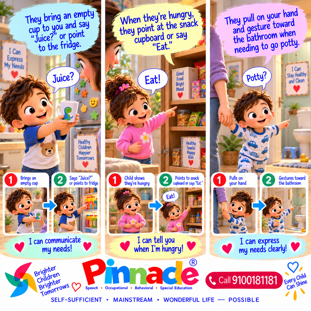 Example illustration for assessment topic: Express Needs