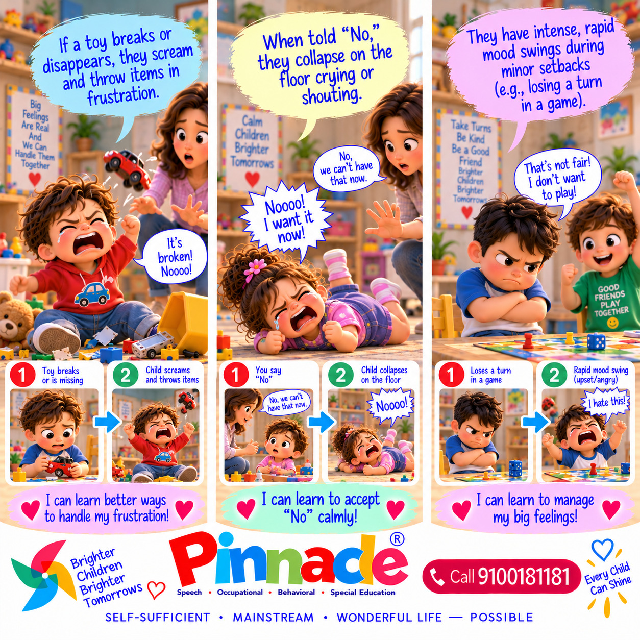 Example illustration for assessment topic: Temper Tantrums