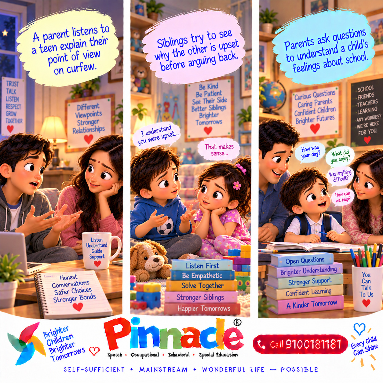 Example illustration accompanying: Understanding : Do family members try to understand each other’s perspectives?