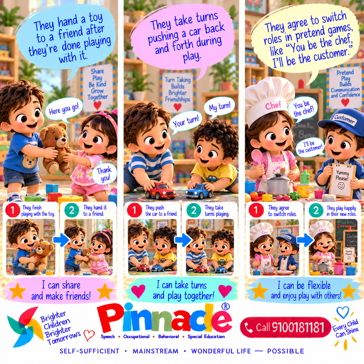 Example illustration for assessment topic: Wait