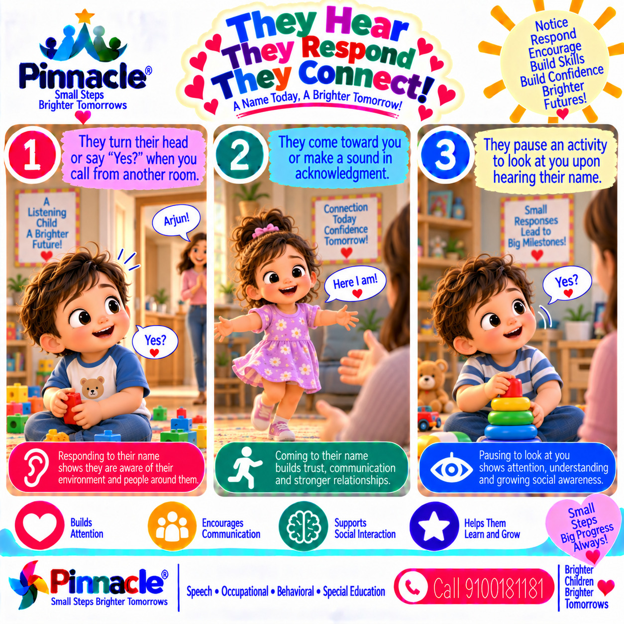 Example illustration for assessment topic: Name Call