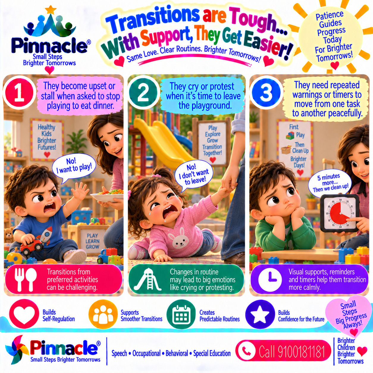 Example illustration for assessment topic: Transition