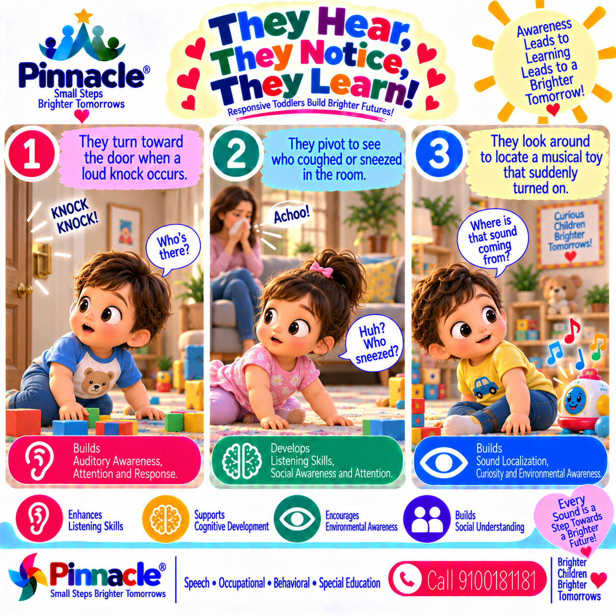 Example illustration for assessment topic: Hearing