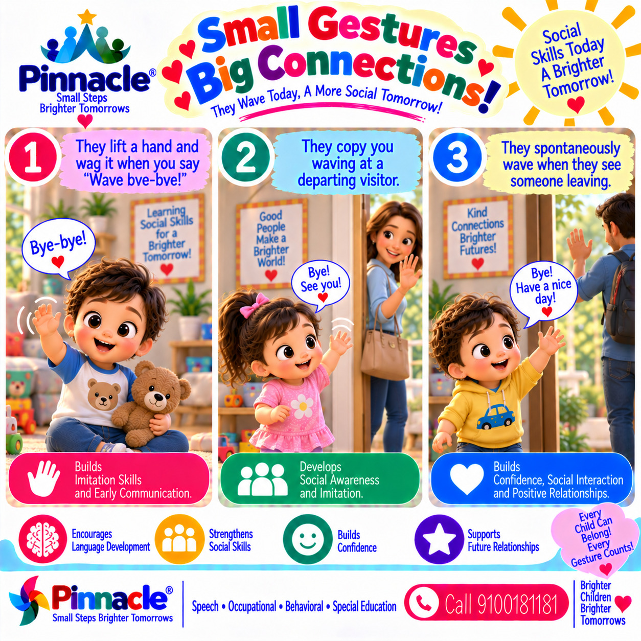 Example illustration for assessment topic: Gestures