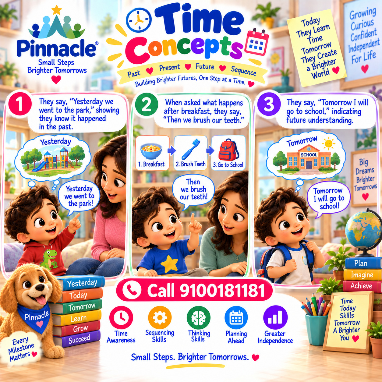 Question illustration for assessment topic: Time concepts