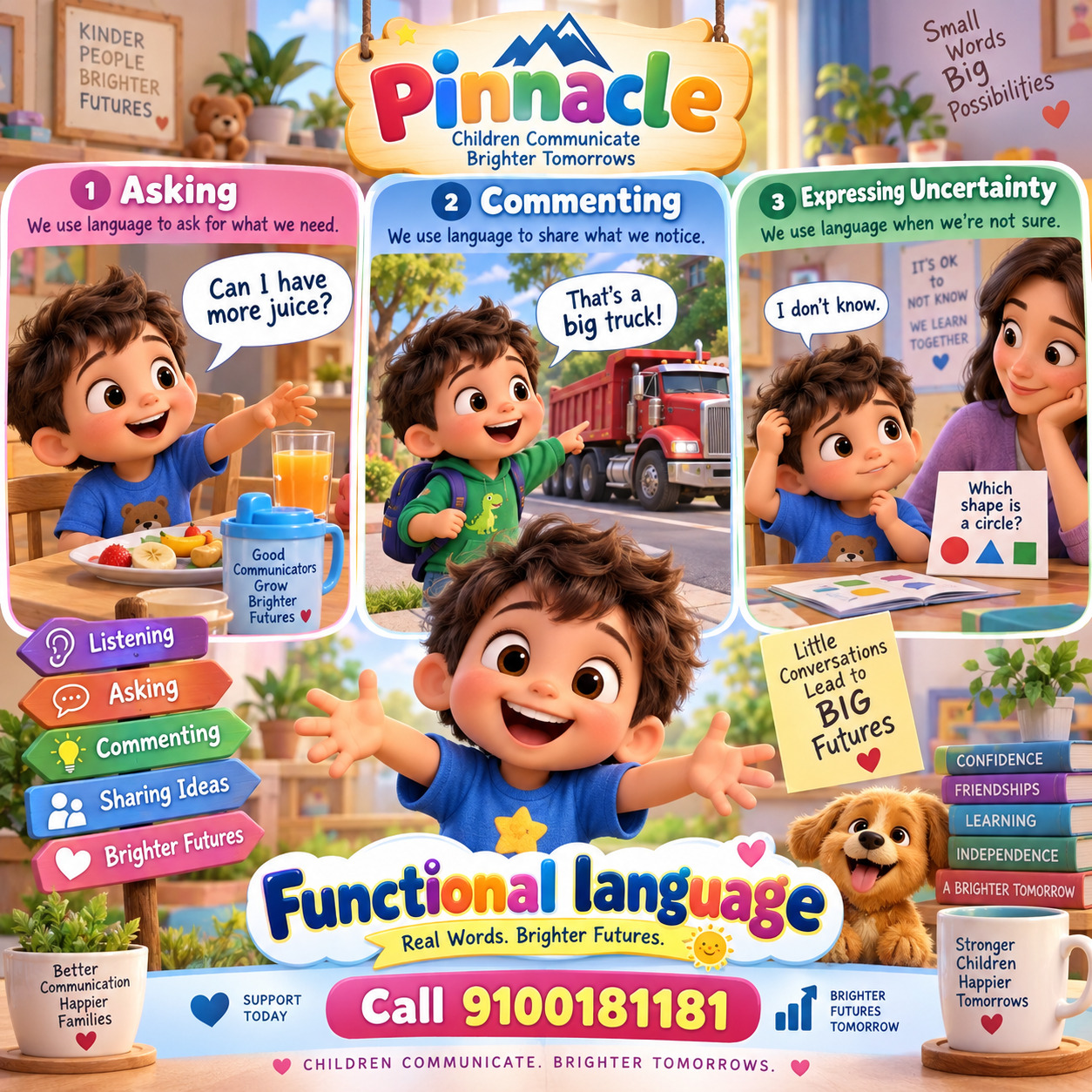 Question illustration for assessment topic: Functional language