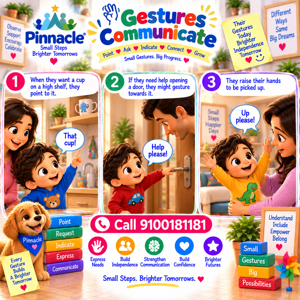 Question illustration accompanying: Can the child use gestures, such as pointing, to indicate needs? Observe gestures like pointing, nodding, or raising hands to indicate requests.