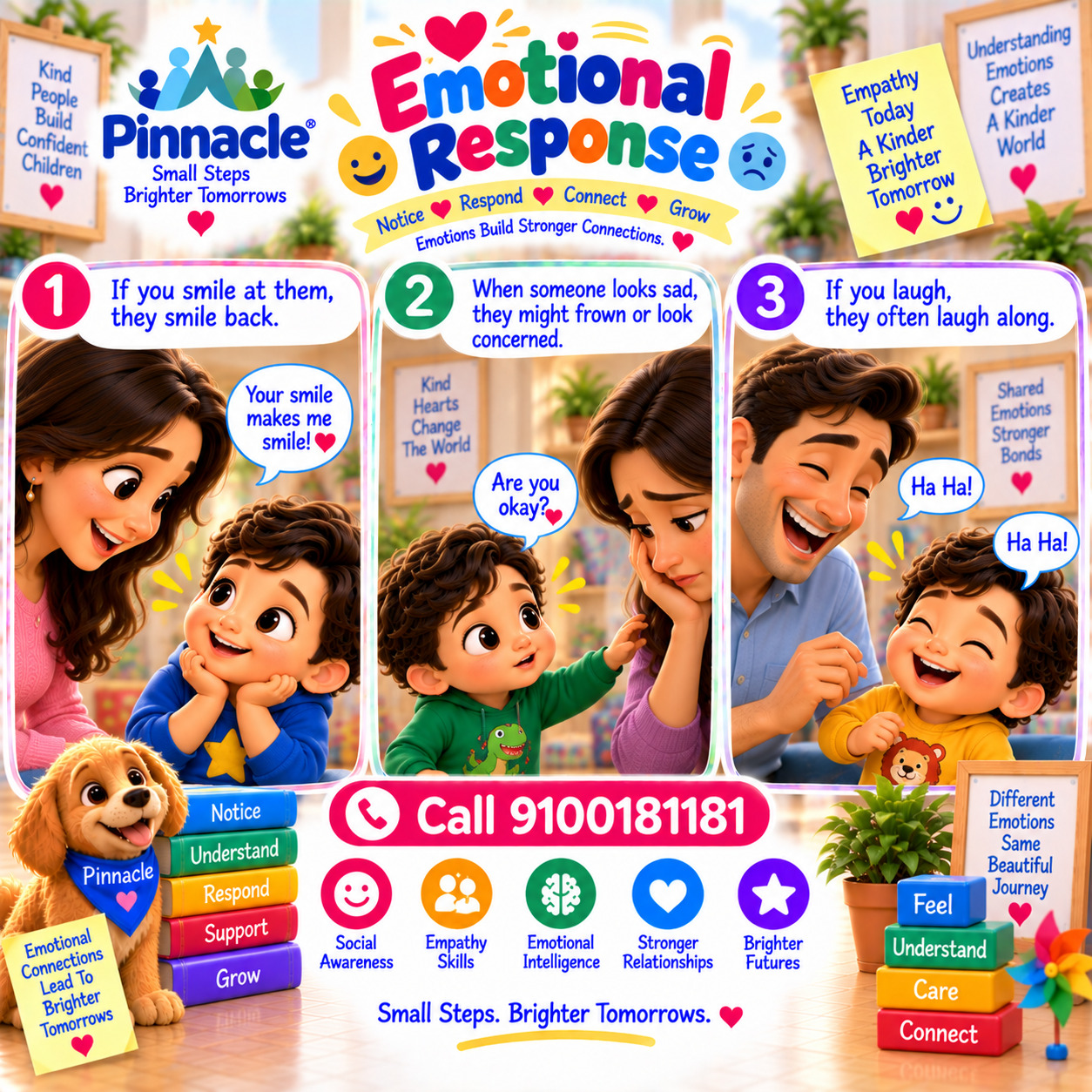 Question illustration accompanying: Does the child respond to others’ emotions (e.g., smiling back)? Look for reactions to happy or sad expressions during interaction.