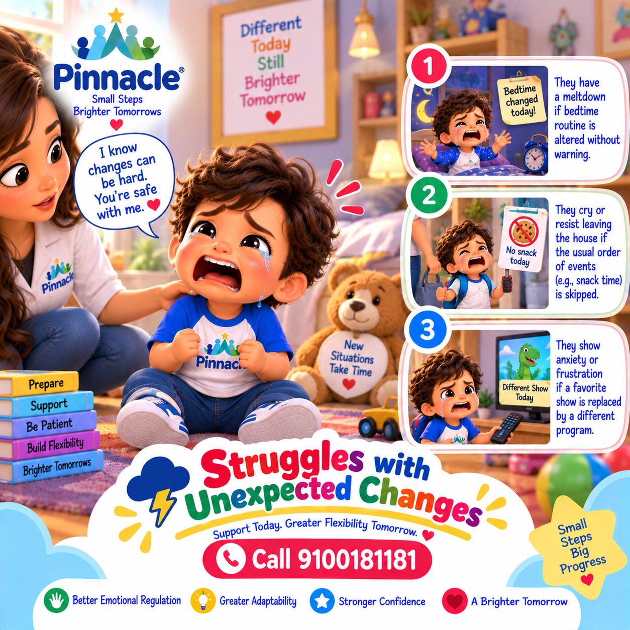 Question illustration accompanying: Does the child become upset when there are unexpected changes?