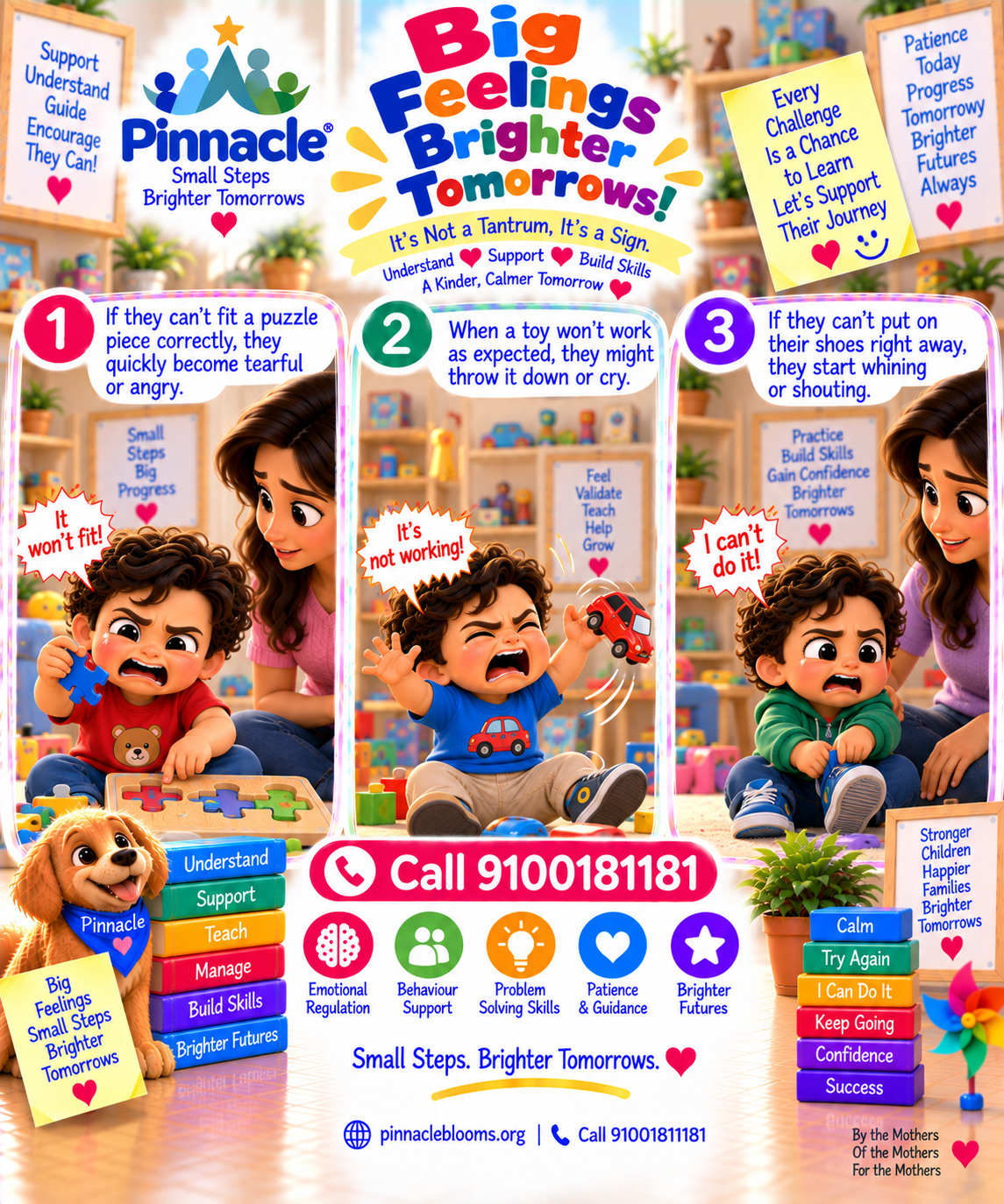 Question illustration accompanying: Does the child get upset easily when frustrated?