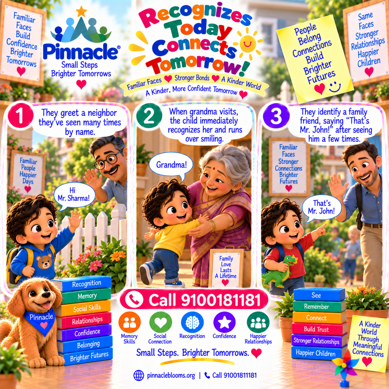 Question illustration accompanying: Does the child recognize familiar people?