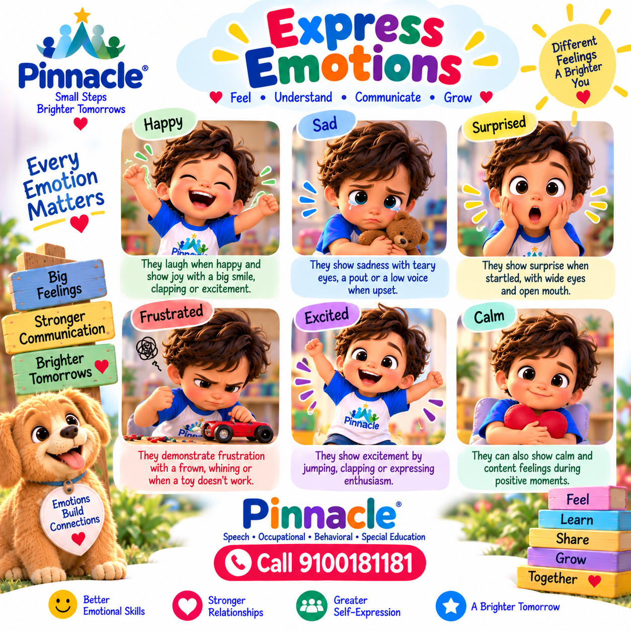 Question illustration accompanying: Does the child express a range of emotions?