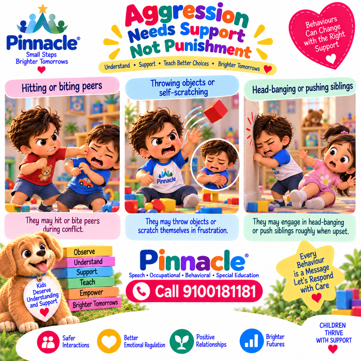 Question illustration accompanying: Does the child show aggression towards self or others?
