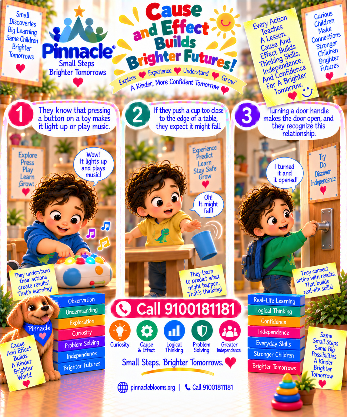 Question illustration accompanying: Does the child understand cause and effect?
