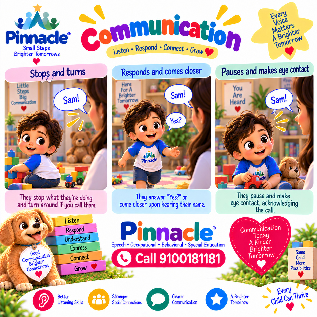 Question illustration for assessment topic: Communication