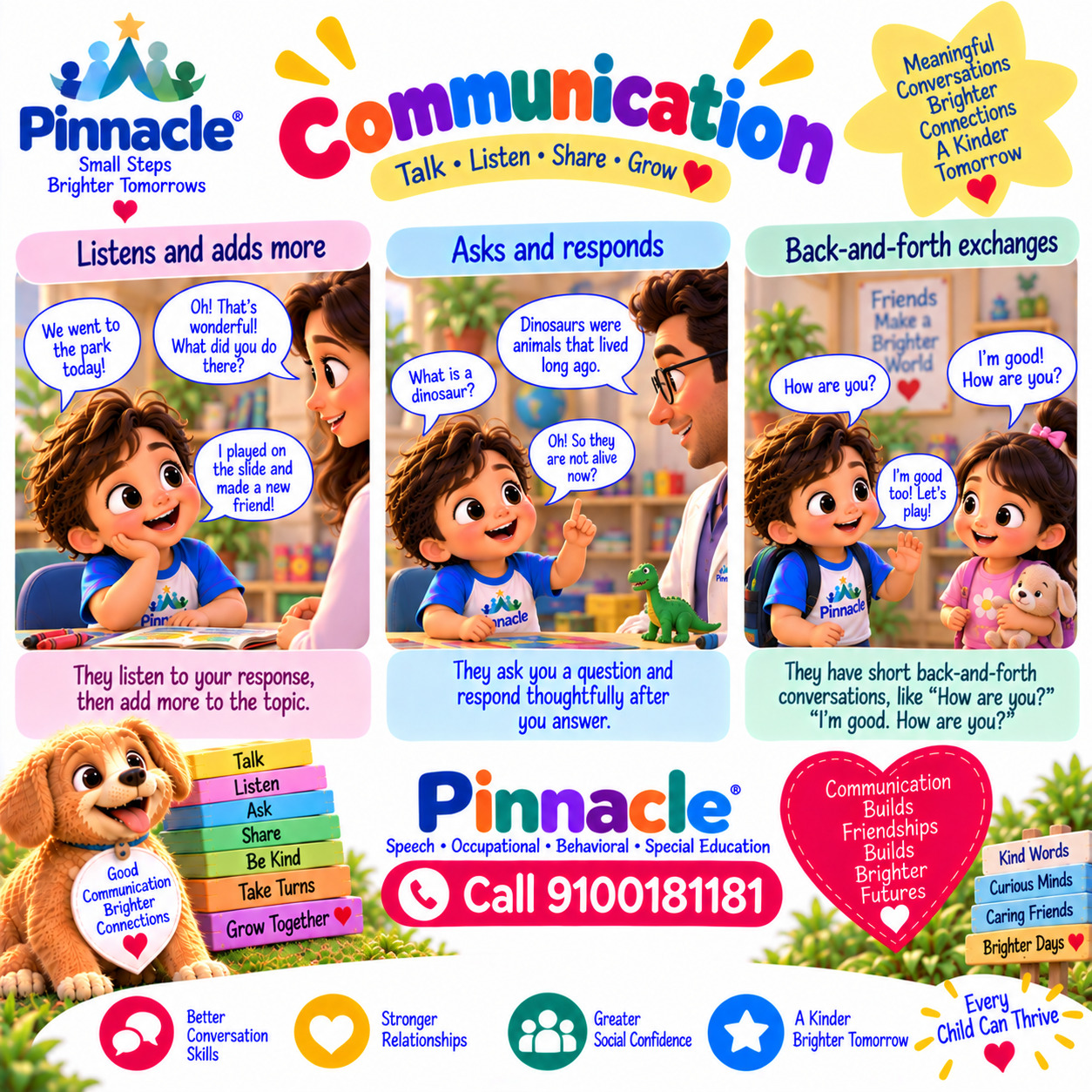 Question illustration for assessment topic: Communication