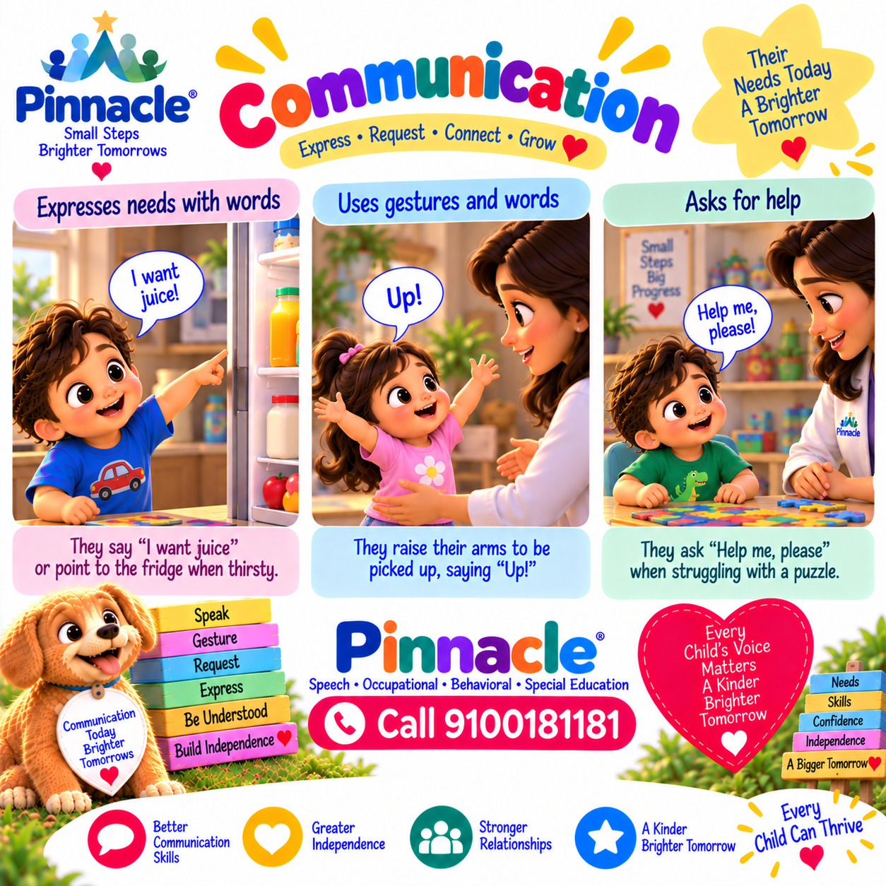 Question illustration for assessment topic: Communication