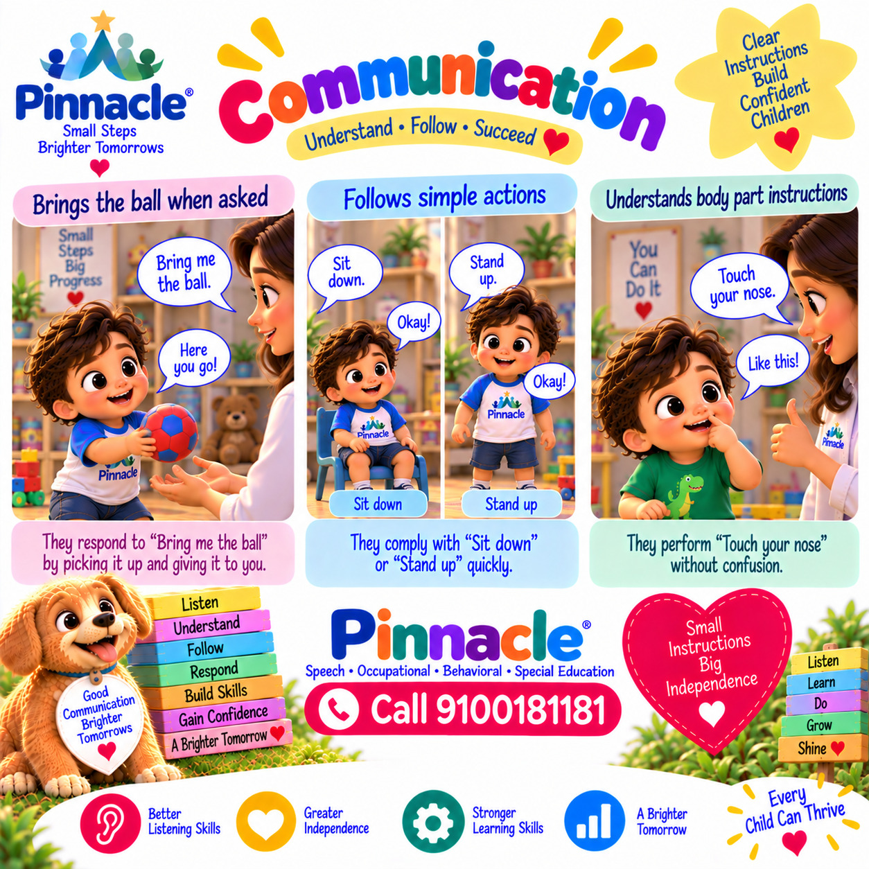 Question illustration for assessment topic: Communication