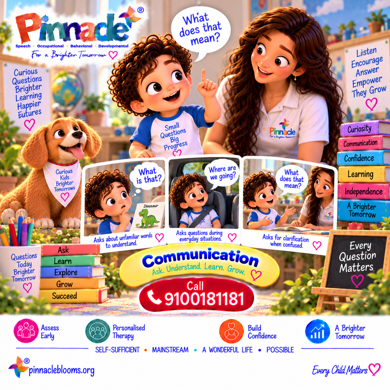Question illustration for assessment topic: Communication