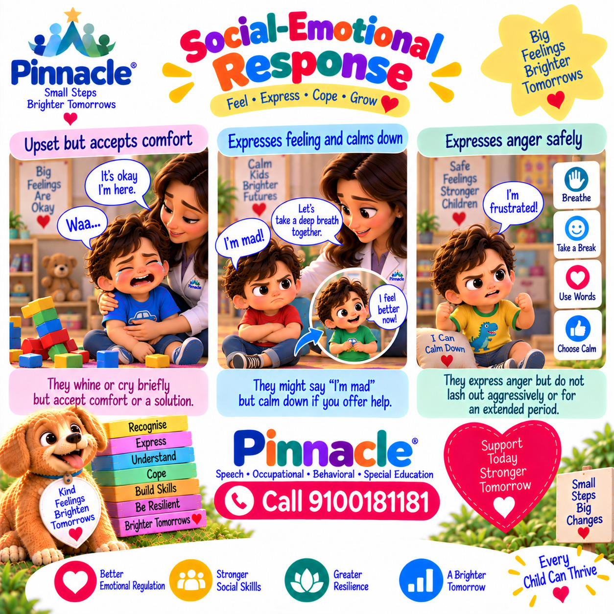 Question illustration for assessment topic: Social-Emotional Response