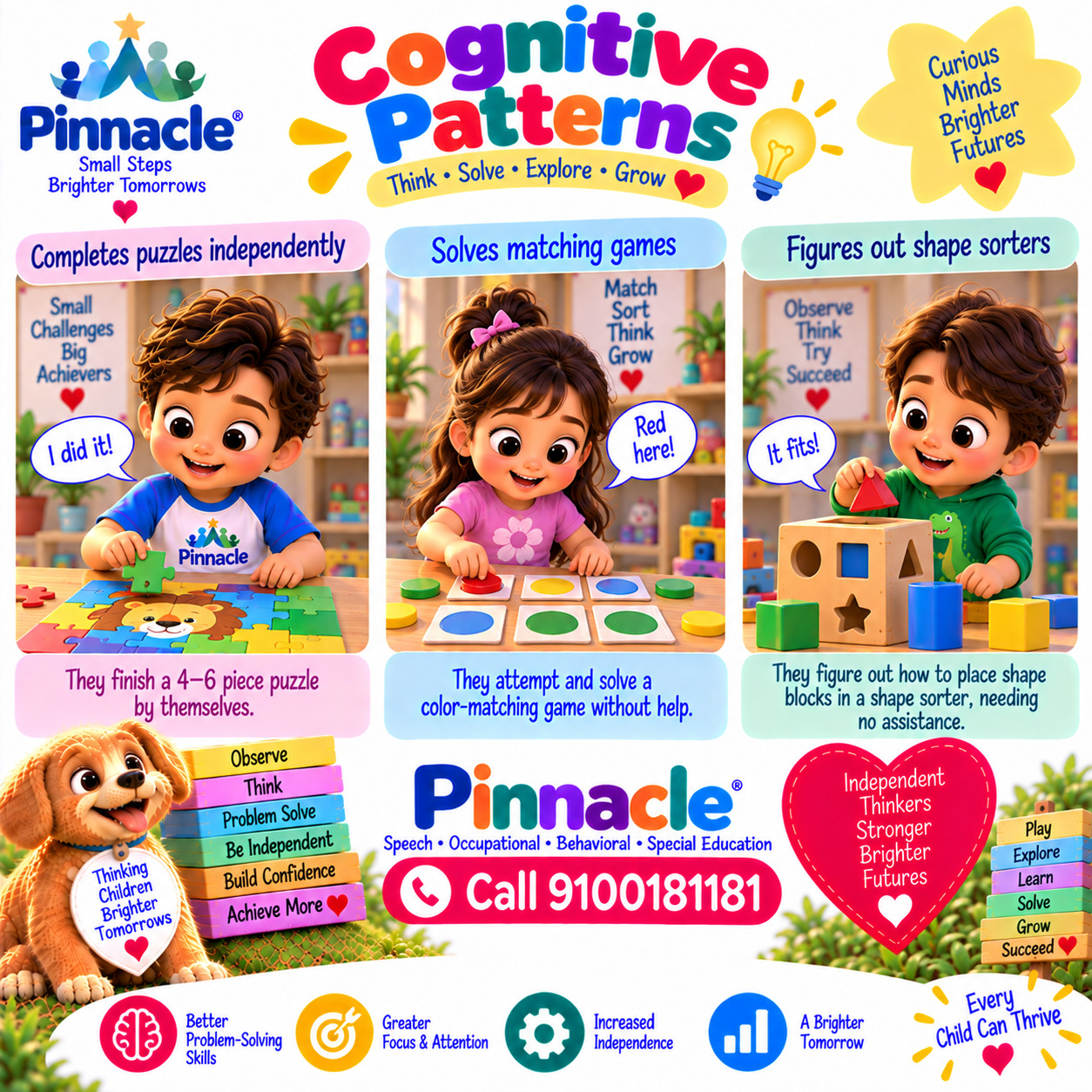 Question illustration for assessment topic: Cognitive Patterns