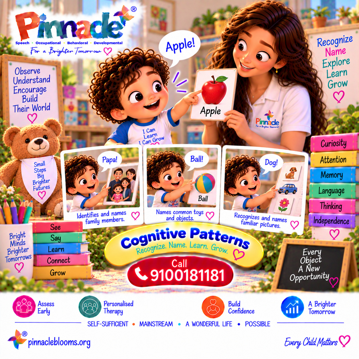 Question illustration for assessment topic: Cognitive Patterns