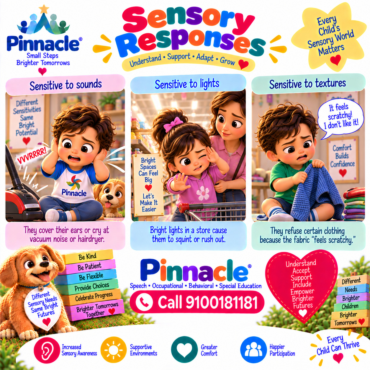 Question illustration for assessment topic: Sensory Responses
