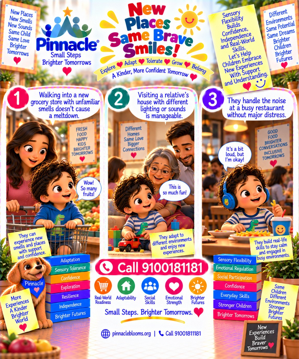 Question illustration for assessment topic: Sensory Responses