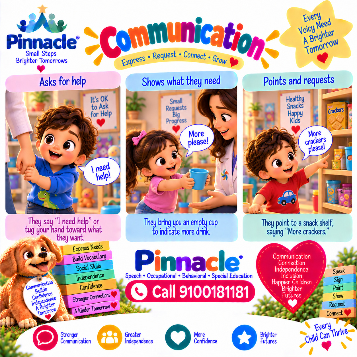 Question illustration for assessment topic: Communication