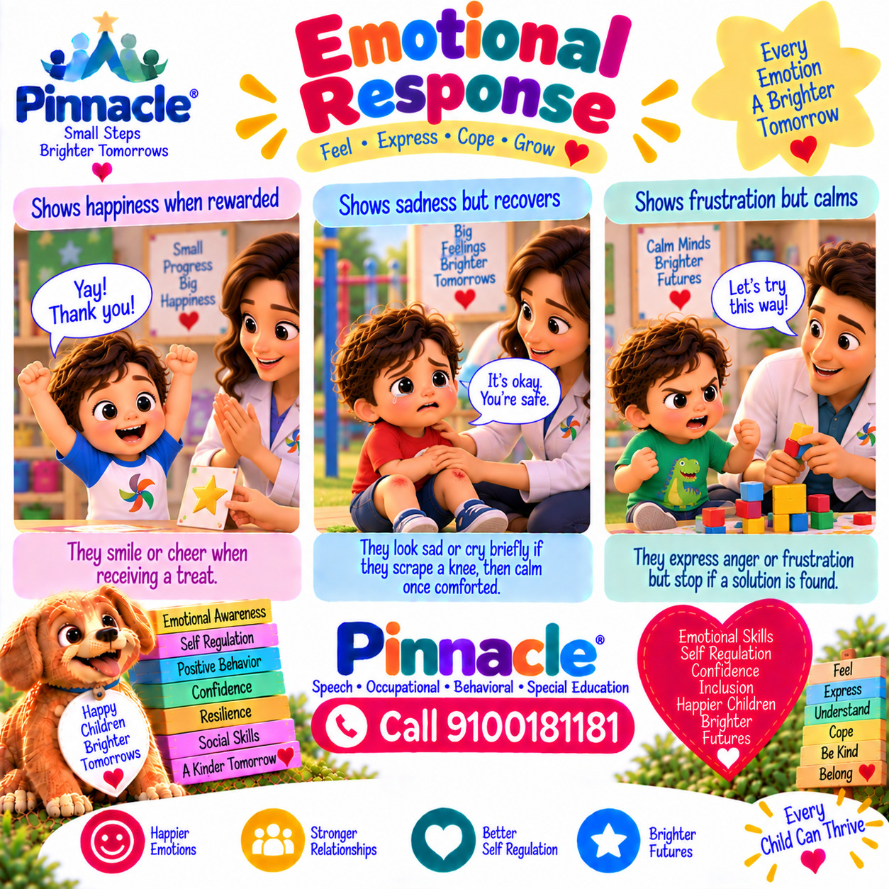 Question illustration for assessment topic: Emotional Response