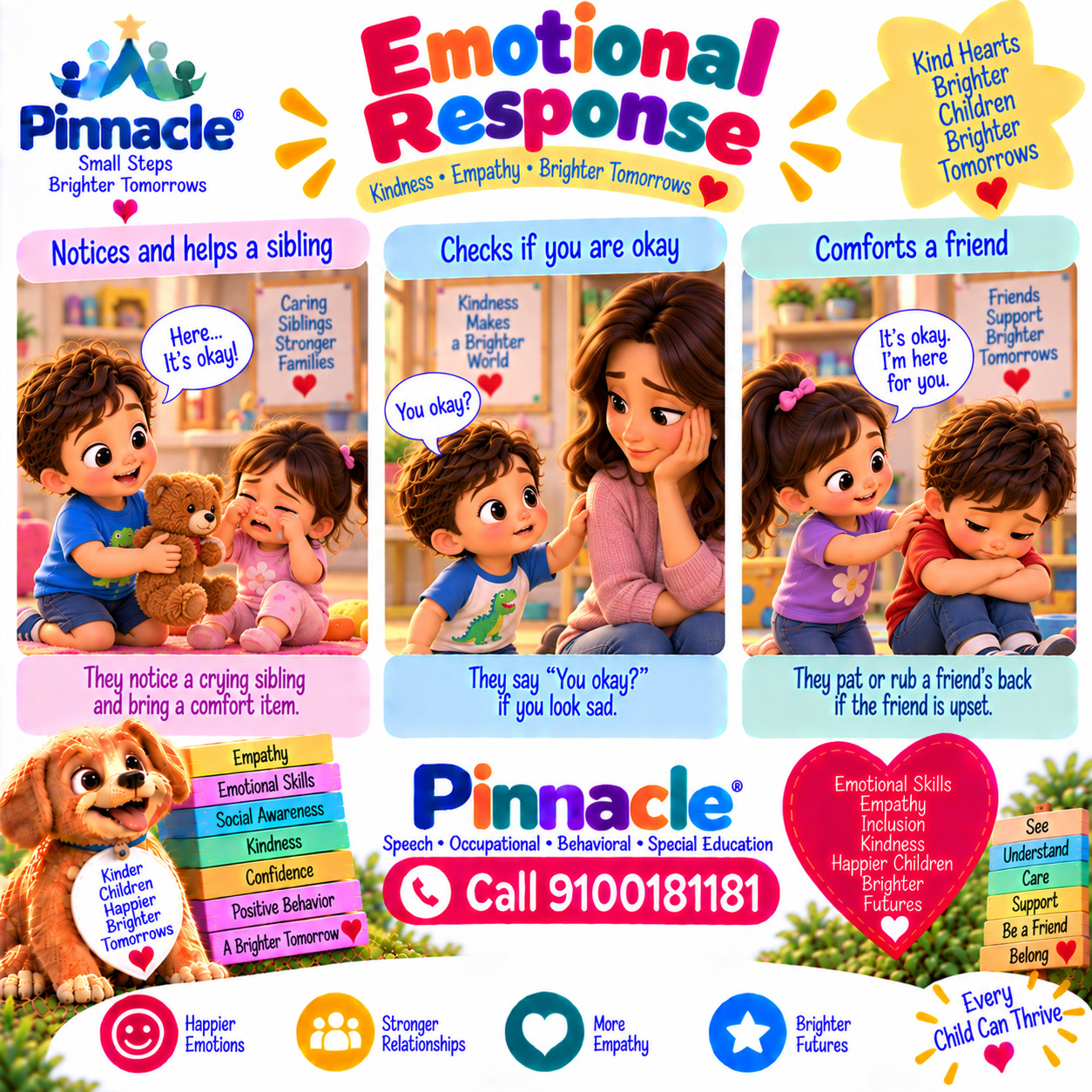 Question illustration for assessment topic: Emotional Response