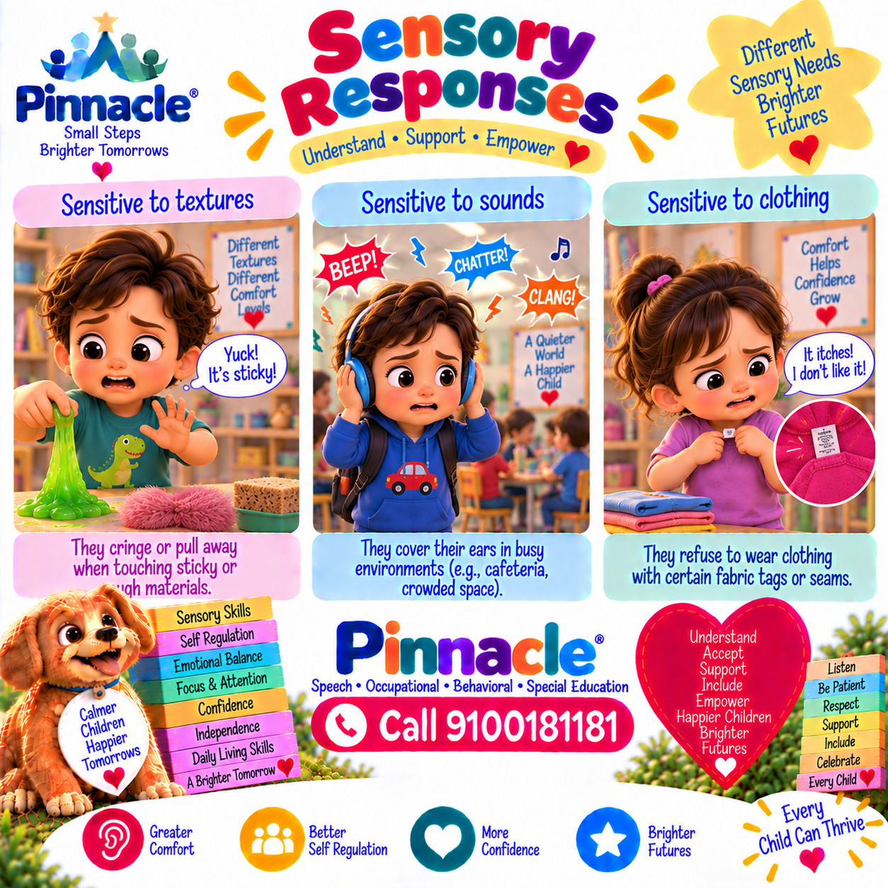 Question illustration for assessment topic: Sensory Responses