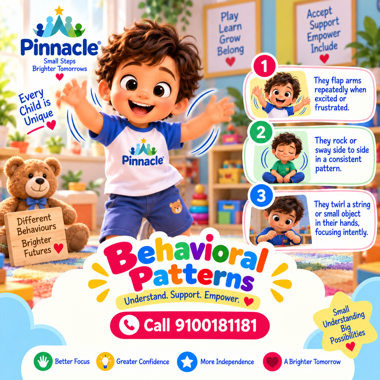 Question illustration for assessment topic: Behavioral Patterns