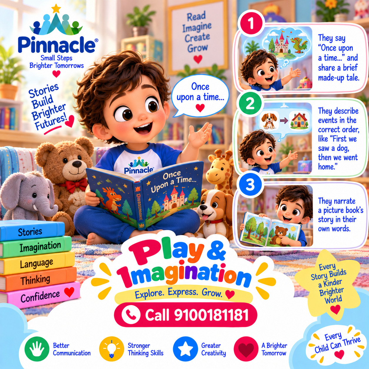 Question illustration for assessment topic: Play & Imagination