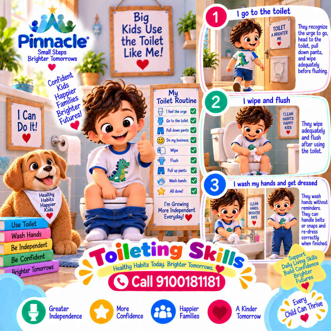 Question illustration accompanying: Toileting: Is the child toilet trained, including managing clothes and wiping?