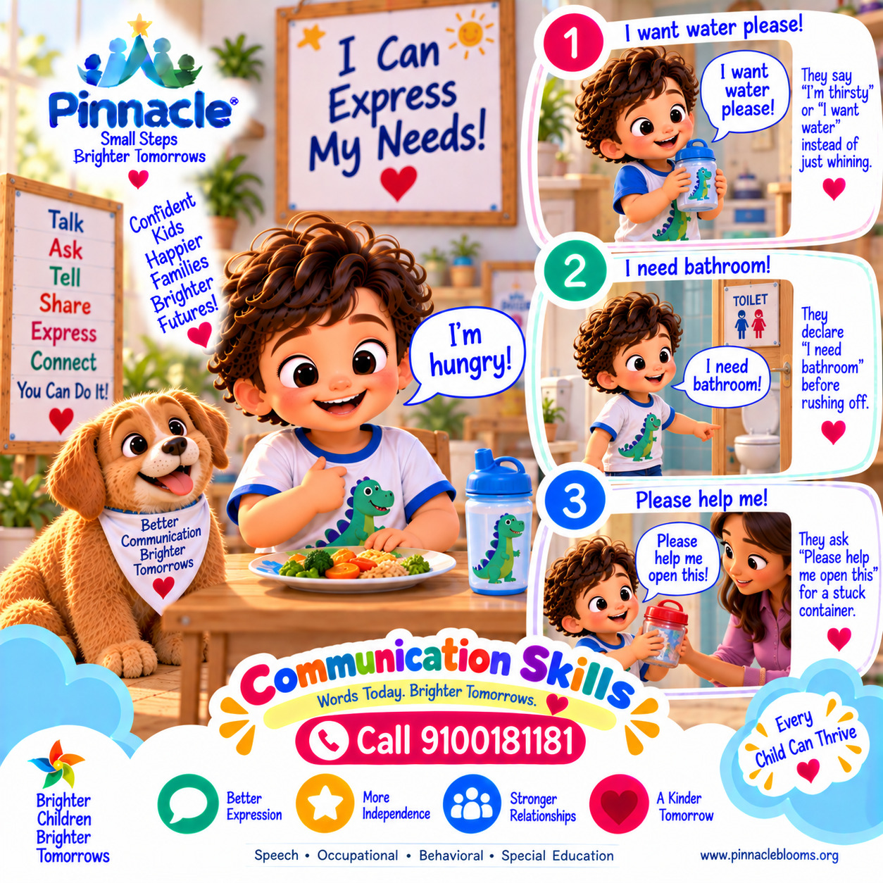 Question illustration accompanying: Communication: Can the child express basic needs clearly (e.g., “I’m hungry” or “I want toy”)?