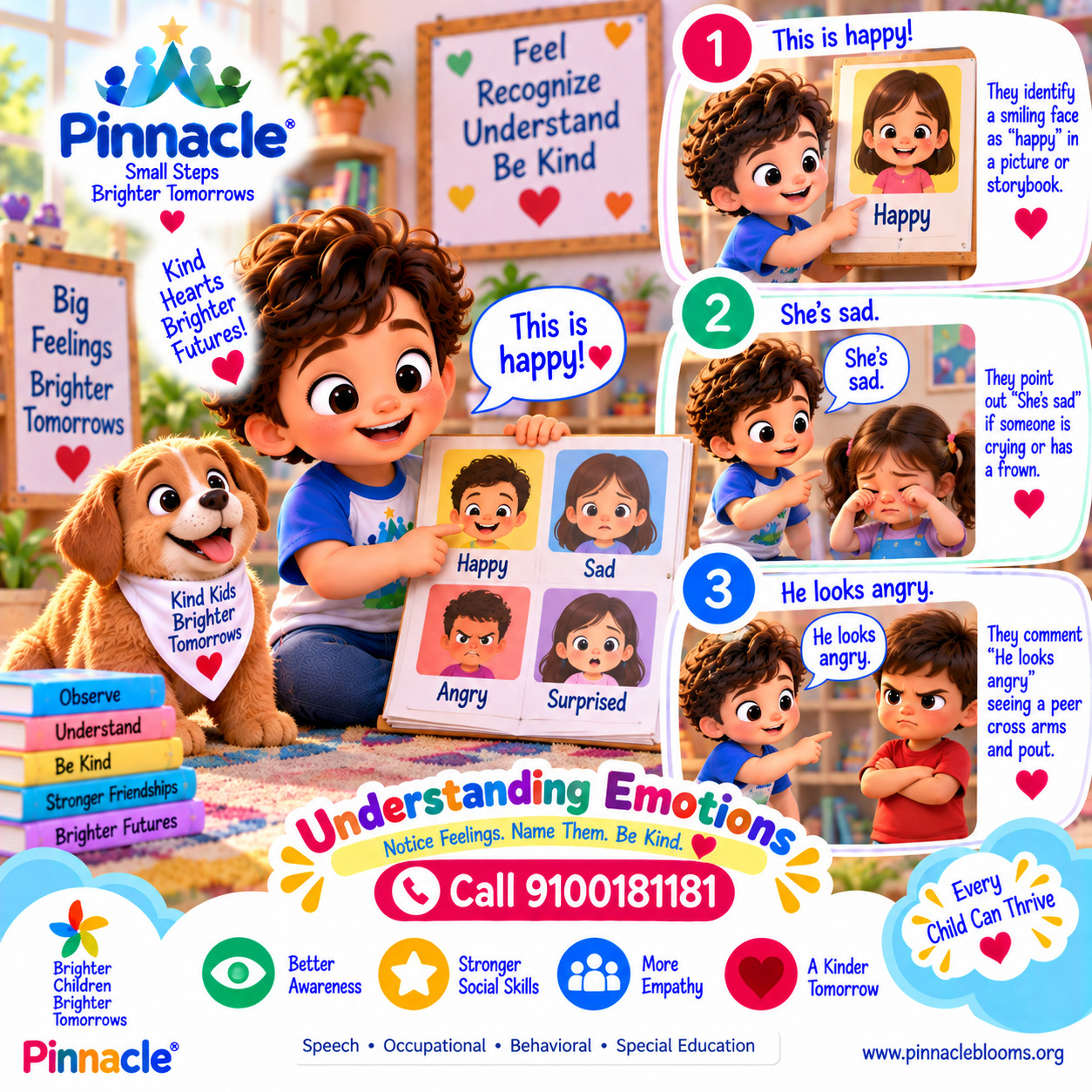 Question illustration accompanying: Understanding Emotions: Can the child recognize and name emotions in others (e.g., happy, sad)?