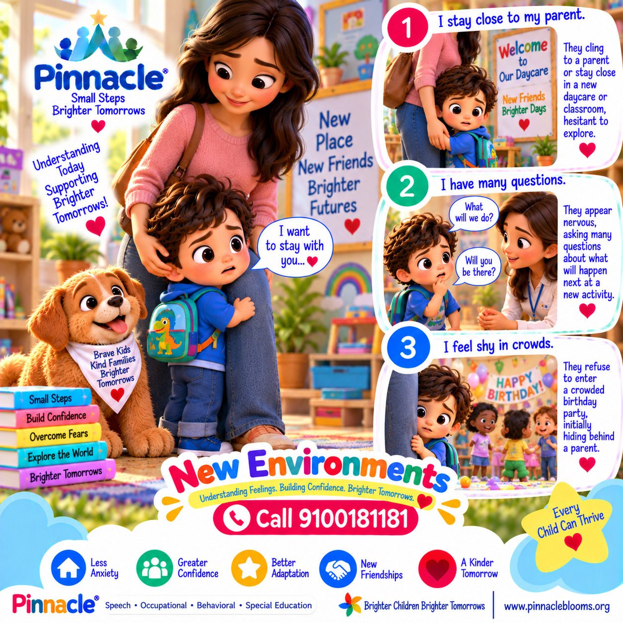 Question illustration for assessment topic: New Environments