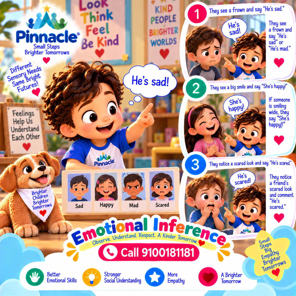 Question illustration for assessment topic: Emotional Inference
