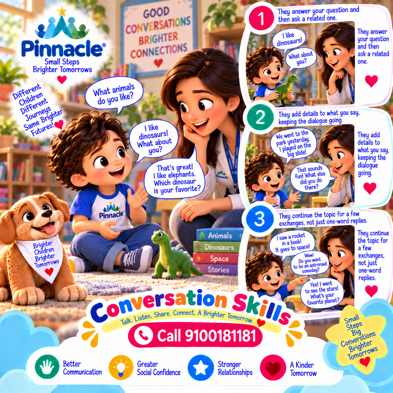 Question illustration for assessment topic: Conversation Skills